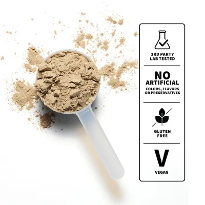 Planteprotein